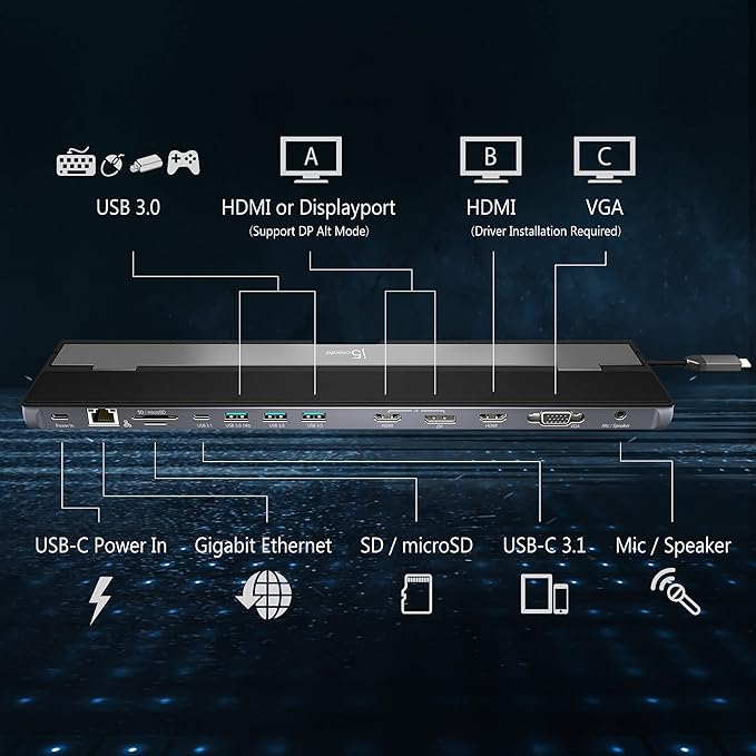 j5create USB C Docking Station- Supports up to 3 Display Simultaneously | HDMI, DisplayPort, VGA, 100W PD Fast Charging, Gigabit Ethernet | Comes with Type C Cable Compartment (JCD543)