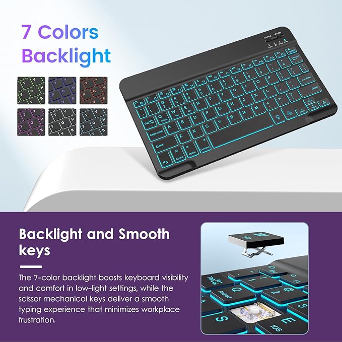 VIKESI Keyboard Case for iPad (A16,2025) 11th Generation/iPad 10th Generation Case (10.9" 2022),Premium Leather Smart Cover,Built-in Breathing Light,Function Row,Pencil Holder,Card Slots - Purple
