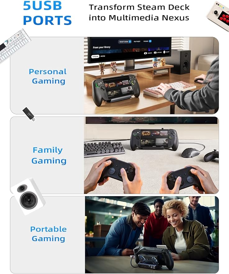 LISEN 10-IN-1 Docking Station for Steam Deck OLED&ROG Ally X&Legion Go, Dual Cooling Fan 5 USB Ports and 4K@60Hz, 100W Charging Port Support ROG Ally 30W Mode, Gigabit Ethernet Fit for Steam Deck OLED