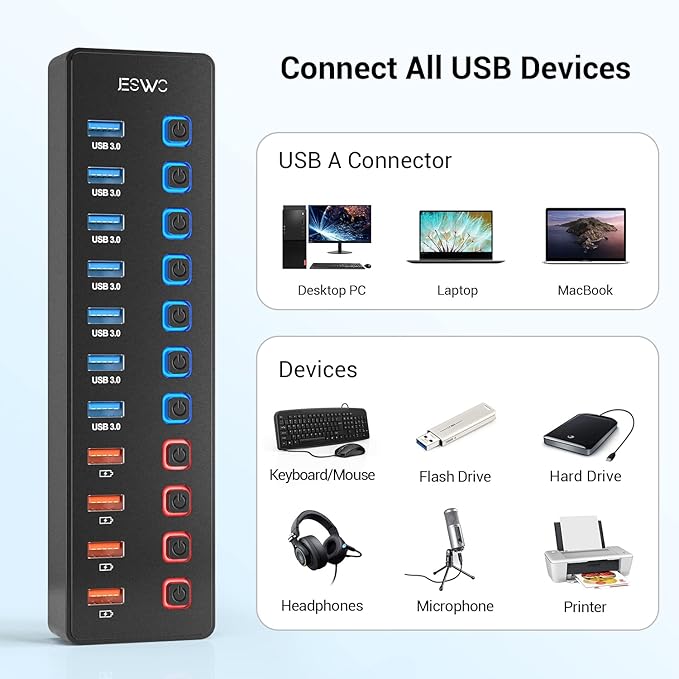11-Port USB 3.0 Splitter (7 Data Transfer Ports + 4 Smart Charging Ports), Powered USB Hub with Individual LED On/Off Switches and 12V/3A Power Adapter