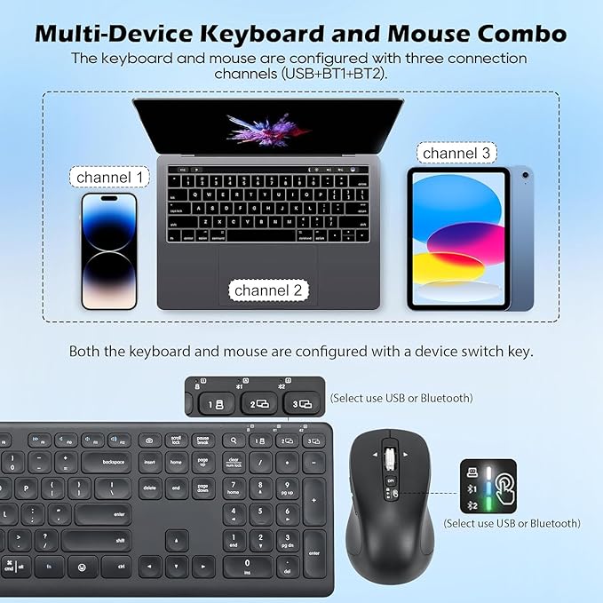 Wireless Keyboard Mouse Combo, Scissor-Switch Keys, 2-in-1 USB Receiver and Two Bluetooth, Multi Device Silent Design for Computer, Laptop, MacBook and iPad (Pure Black)