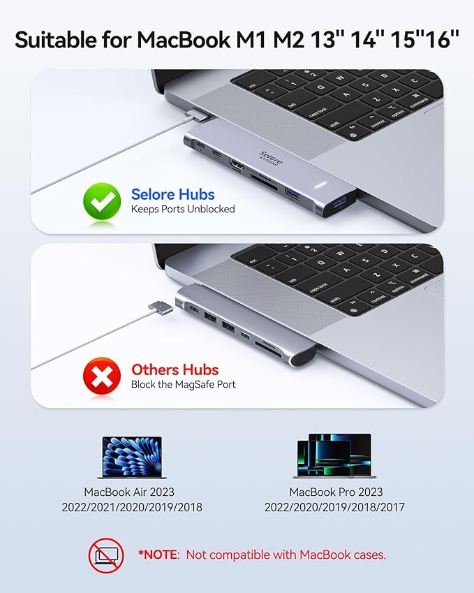 USB C Adapter HDMI Hub for MacBook Pro/Air M1 M2 M3 2024 2023 13" 15" 16",Mac USB Adapter 7-in-2, MacBook Accessories with HDMI,Thunderbolt 3, USB C and 2 A 3.0 Data Ports, microSD/SD Card Reader