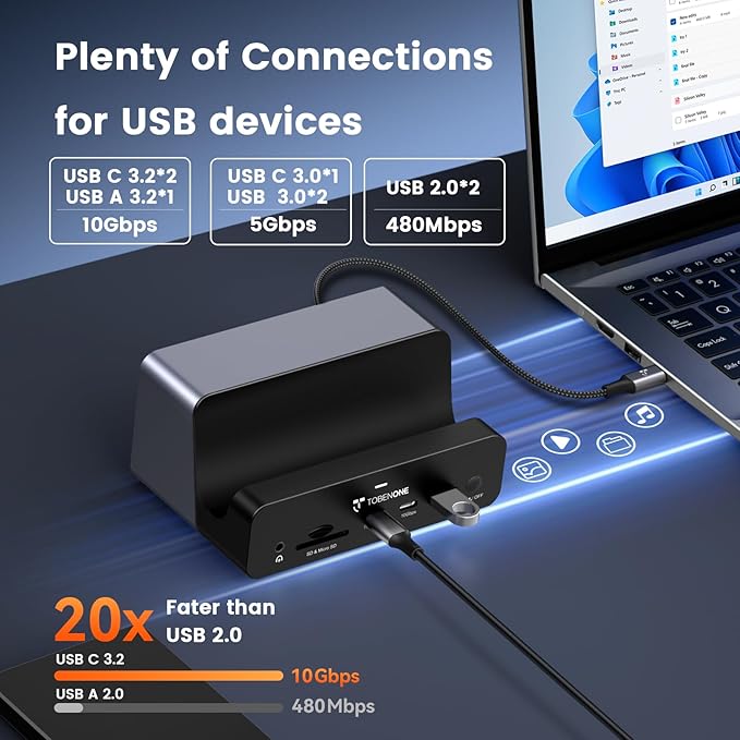 TobenONE 18-in-1 Triple 4K@60Hz Monitor Docking Station with 150W Power Supply, USB C Laptop Docking Station Stand(Single 4K@144Hz), 2.5Gbps Ethernet, 2 HDMI & DP, 8 USB, for Windows&ChromeOS