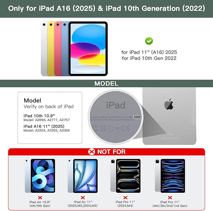 for iPad 11th(A16, 2025)/10th Generation Case with Keyboard, 360° Rotatable Case & Detachable Backlit Keyboard, Precision Cutouts and Pen Holder for iPad A16 11''/10th 10.9'', Olive Drab