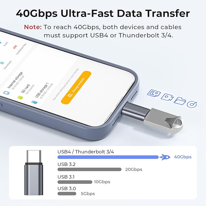 Basesailor USB Type C Extender Adapter 3Pack,100W PD USBC Male to Female Extension Converter,40Gbps USB4 Thunderbolt 4 3 Extended Connector for iPhone 17 17e 16 Pro,MacBook,Otterbox Case,Samsung S26