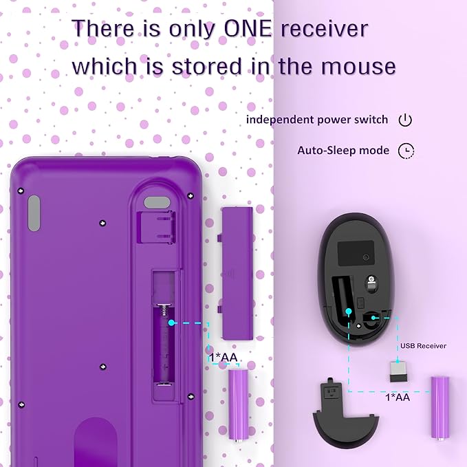 Wireless Keyboard and Mouse Combos, Retro Keyboard and Mouse Wireless Full Size, 2.4Ghz Connection and Optical Mouse for Windows, Mac, PC, Laptop for Home and Office (Purple-Black)