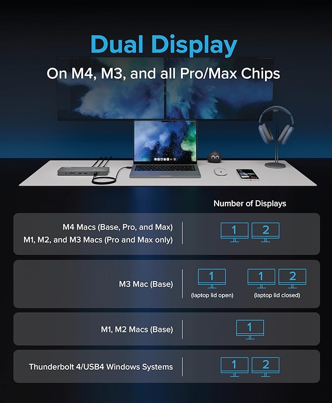 Plugable Thunderbolt 4 Dock for M4/M5 MacBook Air & Pro: 100W Charging Driverless Laptop Docking Station with 4K HDMI Dual Monitor or Single 6K, 6X USB, SD, Ethernet, Thunderbolt Certified (TBT-UDM)