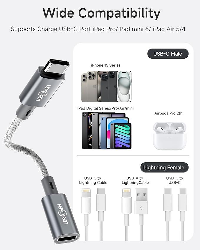 2 Pack Lightning to USB C Adapter, Fast Charging & Data Sync Adapter for iPhone 17 16 15 Pro Max Plus to USB-C, Compatible with Samsung S25/S24/S23, Not for Audio/OTG