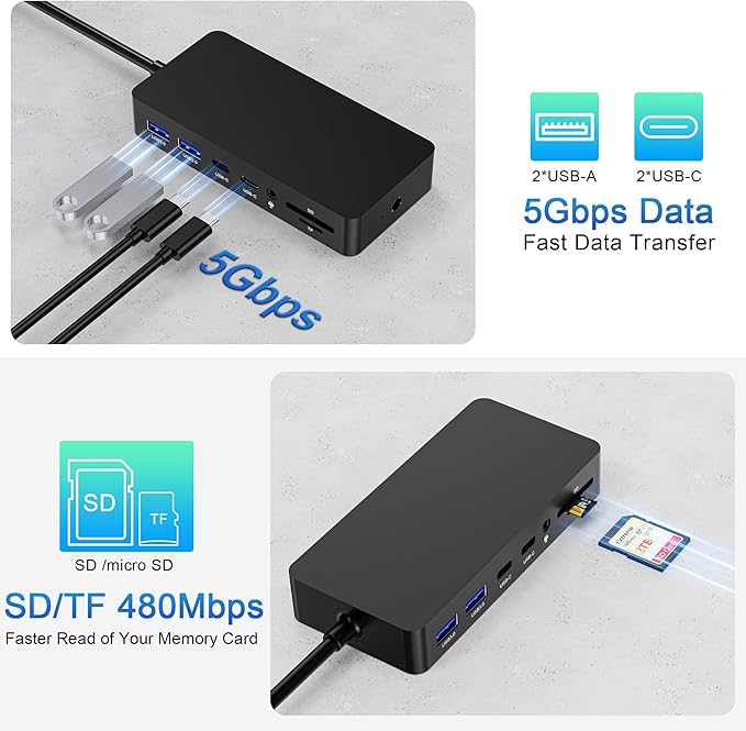 Surface Dock, 12-in-1 Triple Displays VGA +Dual HDMI Surface Pro Dock, Surface Docking Station for Surface Pro 11/10/9/8/X/7/6/5/4/3, Surface Book, Surface Go, Surface Laptop Dock