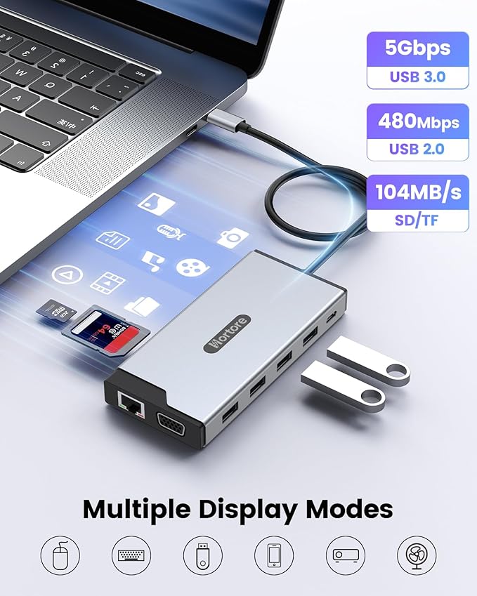 USB C Hub, 12-in-1 Docking Station Dual Monitor with 2 HDMI, VGA, RJ45, 100W PD, USB-C Data,1 USB 3.0, 3 USB 2.0, SD/TF Card Reader, for MacBook/Dell/HP/Lenovo,Silver