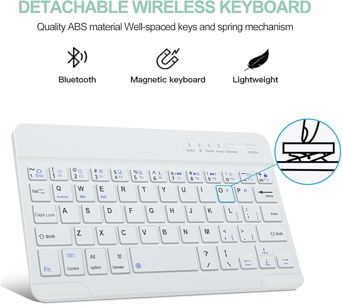 BORIYUAN iPad mini 6 Keyboard Case 2021, Detachable Wireless Bluetooth Keyboard Slim Folio Smart Cover with Build-in Pencil Holder for iPad mini 6th Generation 8.3 inch – Light Green