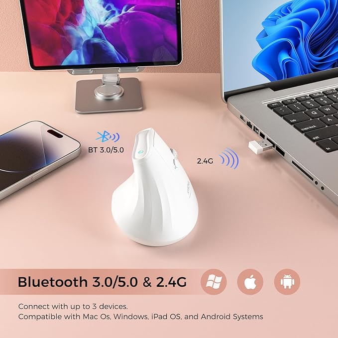 KYSONA 57° Ergonomic Wireless Tower Mouse, Vertical Quiet Ergo Mouse, Bluetooth(BT5.0,BT3.0)&2.4G, (800/1200/2400/2400/4000), 7 Buttons for Windows, macOS, iPadOS, Laptop, PC, White