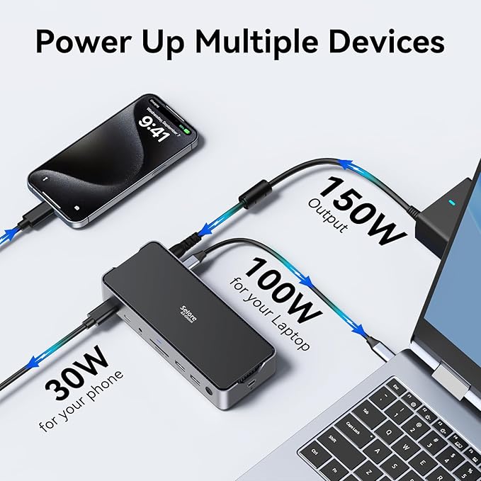 USB C Docking Station 3 Monitors Laptop Dock Dual Monitor with 2 HDMI DisplayPort 4K@144Hz,USB A 2.0/3.0,USB C 3.1 10Gbps&30W Output,Ethernet,microSD&SD,Audio&Mic,150W DC Power for Dell/Lenovo/HP