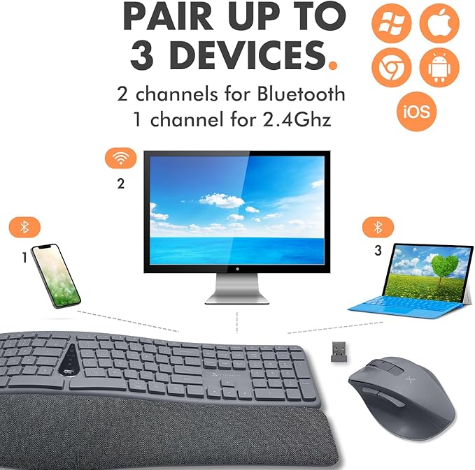 X9 Gray Ergonomic Keyboard and Mouse Wireless Combo - Split Keyboard and Mouse Set, Bluetooth/2.4G, Soft Wrist Rest, Rechargeable, Silent Keys, Multi-Device for Laptop, PC, Mac, iOS, Android
