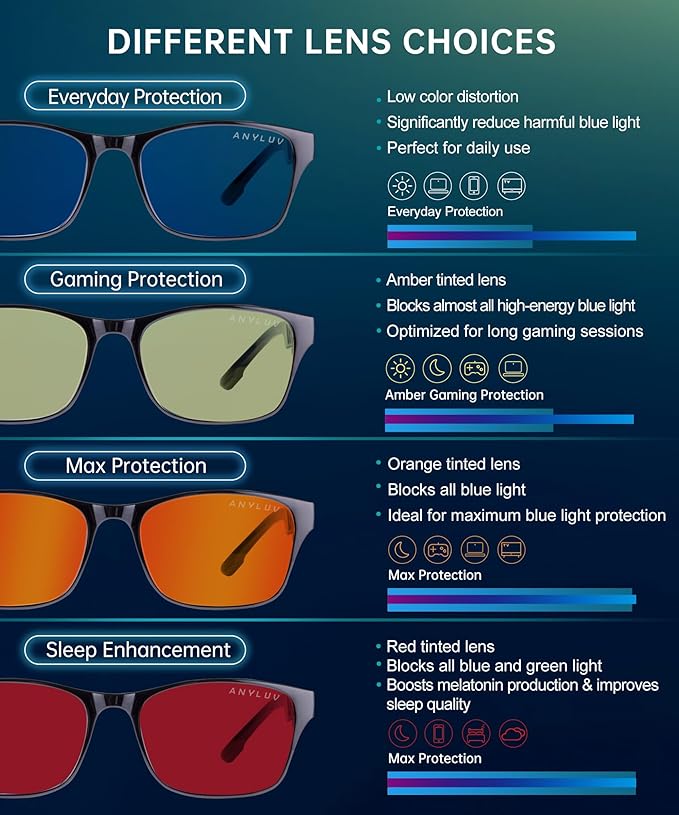 ANYLUV Blue Light Glasses Men Women Computer Gaming Glasses Anti Eyestrain Lightweight Blue Light Blocking Glasses