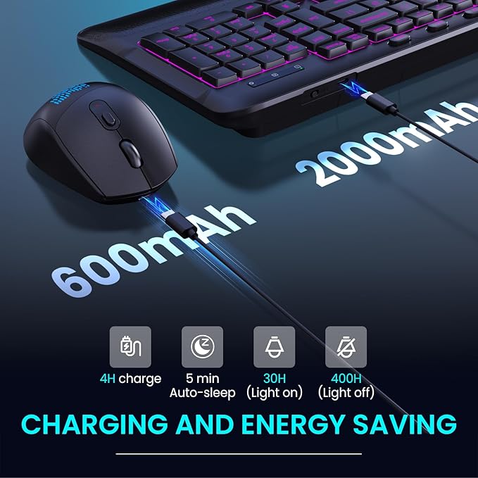 Wireless Keyboard and Mouse Combo, Ergonomic Wave, 9 RGB Backlit Effects, Leather Wrist Rest, Rechargeable 2.4G Silent Set for Computer/Windows/Mac, Black