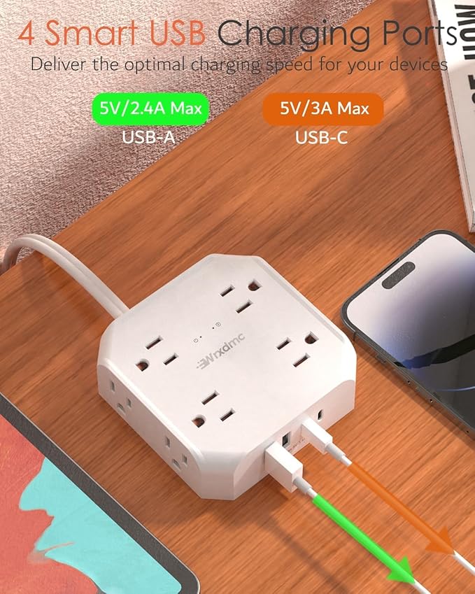 2 Prong Power Strip, WRXDMC 2 Prong to 3 Prong Outlet Adapter, 1400J Two Prong Surge Protector, 15ft Long Extension Cord, 8 AC Outlets with 2 USB C and 2 USB A Port, Wall Mountable,Ideal for Old House