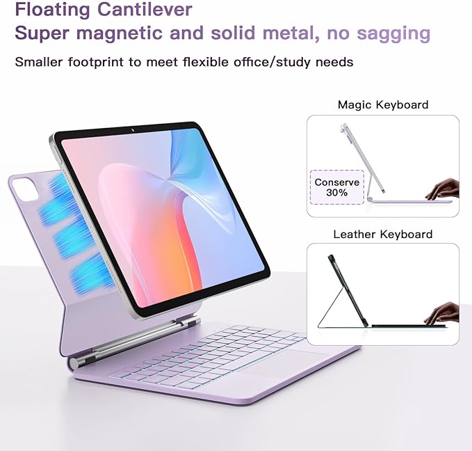 for iPad Air 11 inch Case with Keyboard (M4/M3/M2, 2026/2025/2024), iPad Pro 11 (4th/3rd/2nd/1st Gen) & Air 5/4th Magic Keyboard Case, 11 Colors Backlit, Multi-Touch Trackpad, Purple