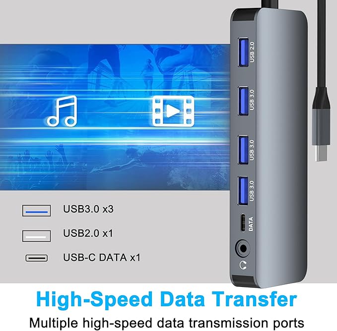 Docking Station for Dell/HP/Lenovo/Surface Laptop, Dual HDMI Adapter for 2 Monitors, 13 in 1 USB C Hub With HDMI/VGA/USB/PD/Ethernet/SD/TF/Audio