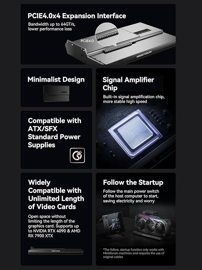 MINISFORUM DEG1 eGPU Dock, External GPU Docking Station for RTX 4090, AMD RX 7900 XTX, eGPU Enclosure Graphics Card Extension Support ATX/SFX Standard Power, Oculink Expansion Graphics Docking Station