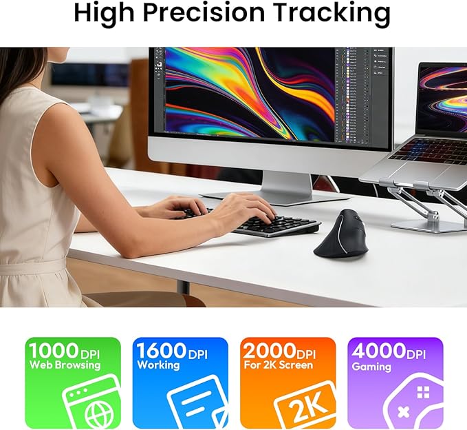 Wireless Ergonomic Vertical Mouse, Rechargeable Tri-Mode (Dual Bluetooth + 2.4G USB) Optical Mouse with Adjustable RGB Lighting, Multi-Device Control for Laptop, PC, Mac, iPad, Desktop (Dark Black)