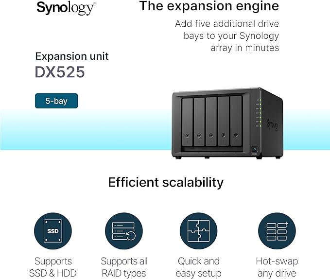 Synology 5-Bay Expansion Unit DX525 (Diskless)