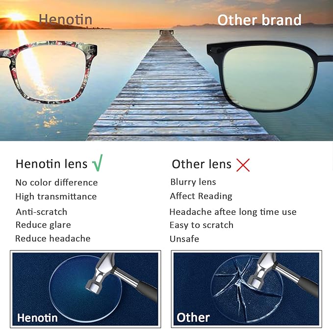 Henotin 4-Pack Blue Light Blocking Reading Glasses Women Men,Spring Hinge Computer Readers,Anti UV Ray Square Nerd Eyeglasses (Ladies Readers with Pattern Print, 0.75, Diopters)