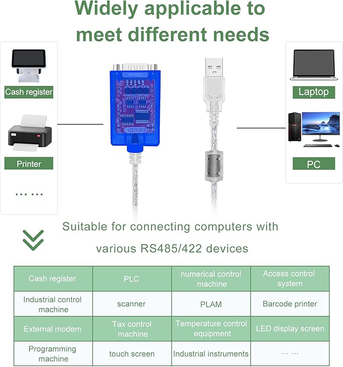 USB to RS422 RS485 Serial Port Converter Adapter Cable with FTDI Chip Support Windows 10, 8, 7, XP and Mac with ESD Protection (6ft/1.8meter)