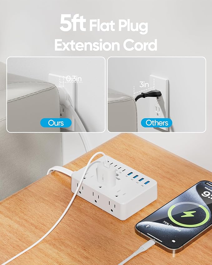 100W Charging Station, 6 AC Outlets 8 USB Power Strip with 2000J Surge Protector, 5ft Flat Plug Extension Cord, Compact for Desk Home Office Dorm, White