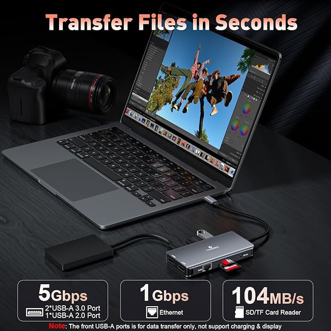 9 in 1 Docking Station Dual Monitor, USB C to Dual HDMI Adapter, 1000Mbps LAN, 100W PD, SD/TF 3*USB-A Data Port, HDMI Extended Display Laptop USB C Hub for HP/Dell/XPS/Lenovo/Laptop