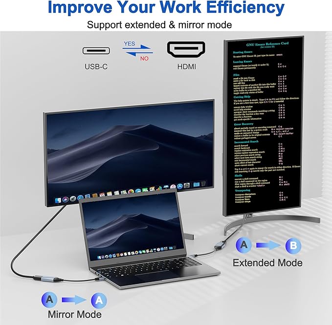 USB C to HDMI Adapter 4K@60Hz, Thunderbolt Adapter, Type C HDMI Converter, USB-C Cable Converter, Compatible with Laptop MacBook Pro/Air, iPhone 15, Dell, HP, Pixelbook, Thinkpad, Surface, Etc(2 Pack)