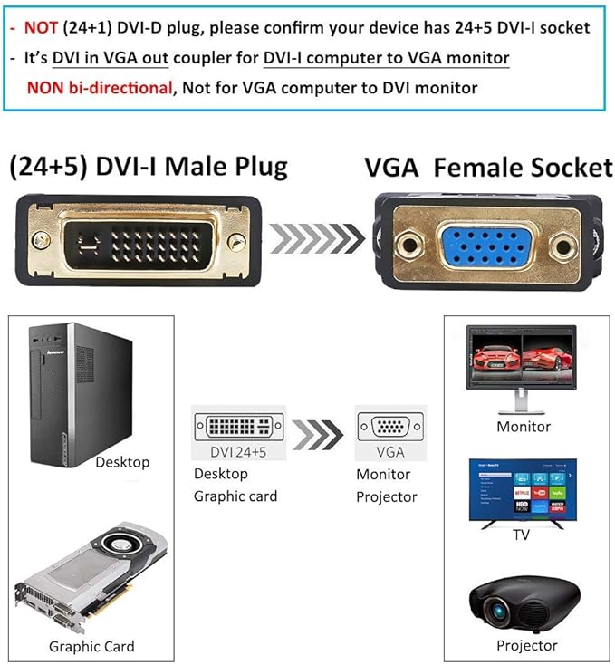 DTech DVI Male to VGA Female Adapter High Speed DVI-I24+5 Port Converter for HDTV, Plasma, DVD and Projector