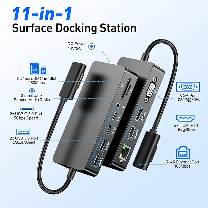 Surface Pro Docking Station - Triple Display with Dual HDMI 4K, VGA, 2X USB-C, 2X USB 3.0, Ethernet, SD/TF Card Reader & 3.5mm Audio for Surface Pro 11/10/9, Surface Laptop, Book, Go