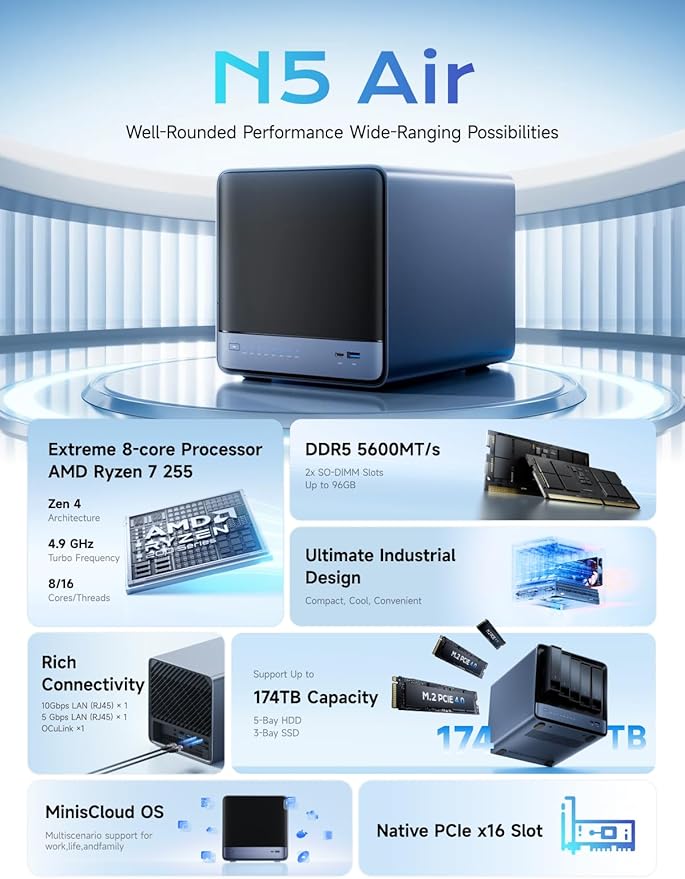 MINISFORUM N5 Air 5-Bay Desktop NAS, AMD Ryzen 7 255(8C/16T) CPU, Barebone, 64GB SSD, 1x 10GbE, 1x 5GbE, 2x USB4(8K), 8K HDMI, OCuLink, 3x M.2 Slots, PCIe x16 Slot, Network Attached Storage (Diskless)