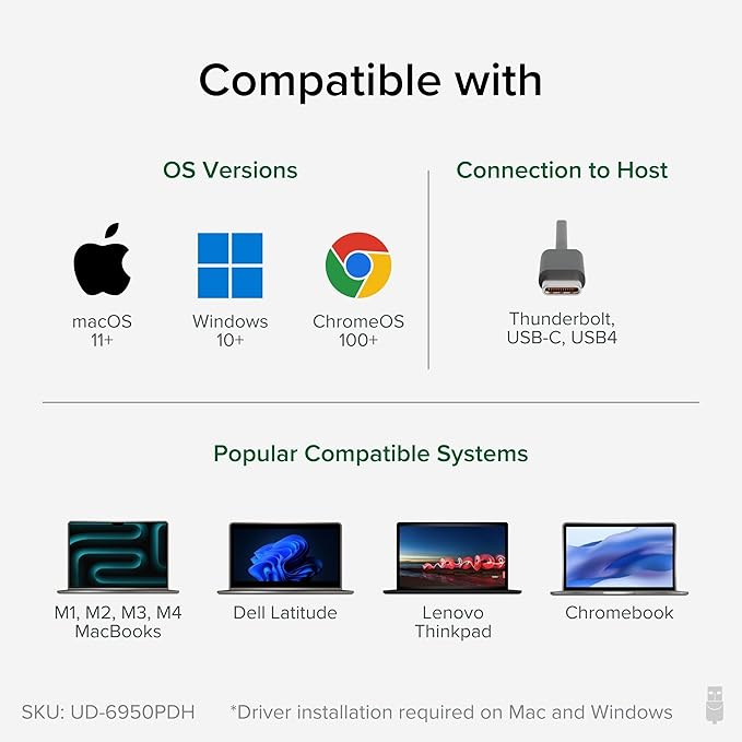 Plugable USB C Laptop Docking Station, Dual Monitor 4K 60Hz for Apple Mac M1/M2/M3/M4/M5/Neo, 2X HDMI or DisplayPort for MacBook, 100W Charging DisplayLink Dock, Driver Install Required (UD-6950PDH)