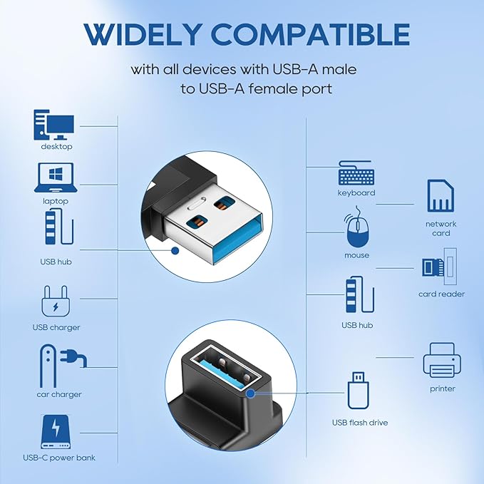 UCEC USB 90 Degree Adapter, 90 Degree USB Adapter 3.2, Vertical Up and Down Angle Horizontal Left and Right Angle USBA Male to Female Extender Connector 10Gbps for PC, Laptop, Power Bank - 4 Pack