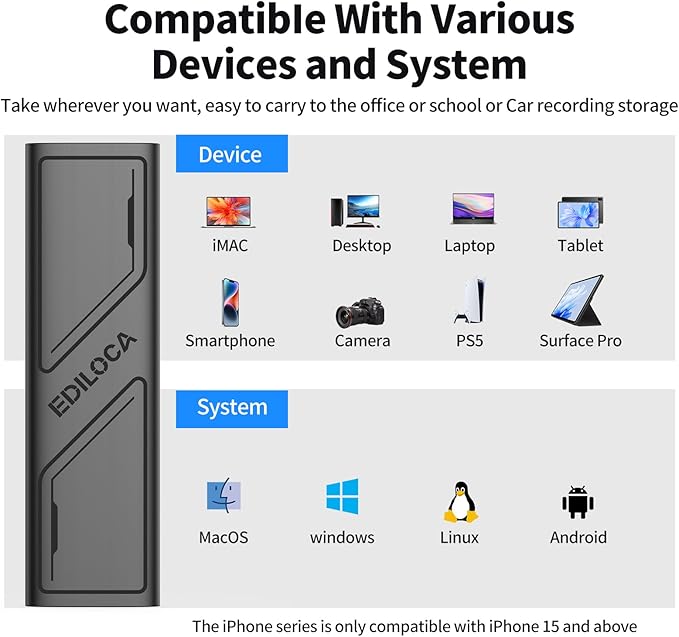 EP1000 External Hard Drive 2TB,Portable Ssd,External Solid State Drives Up to 1000MB/s Read, Storage Expansion, Compatible w/USB-C Smartphones, PC, Mac, Tablets, Sleek & Sturdy Design