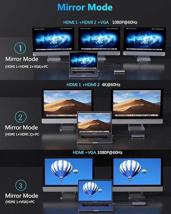 MacBook Pro Docking Station Dual Monitor HDMI Adapter,12 in 1 USB C Adapters for MacBook Pro Air Mac HDMI Dock Dongle Dual USB C to Dual HDMI VGA Ethernet AUX 4USB SD/TF100W PD