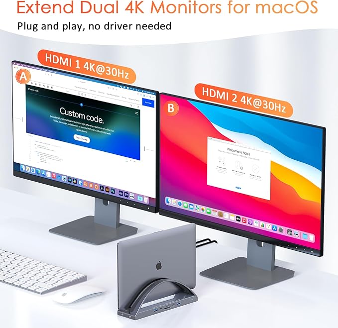TobenONE MacBook Docking Station Dual 4K Monitor for M1-M5 Pro/Max, 13-in-2 USB C Docking Station with 100W Power Adapter, Laptop Dock Stand with 2 HDMI, VGA, 5 USB, PD 3.0, RJ45, SD/Micro SD, Audio