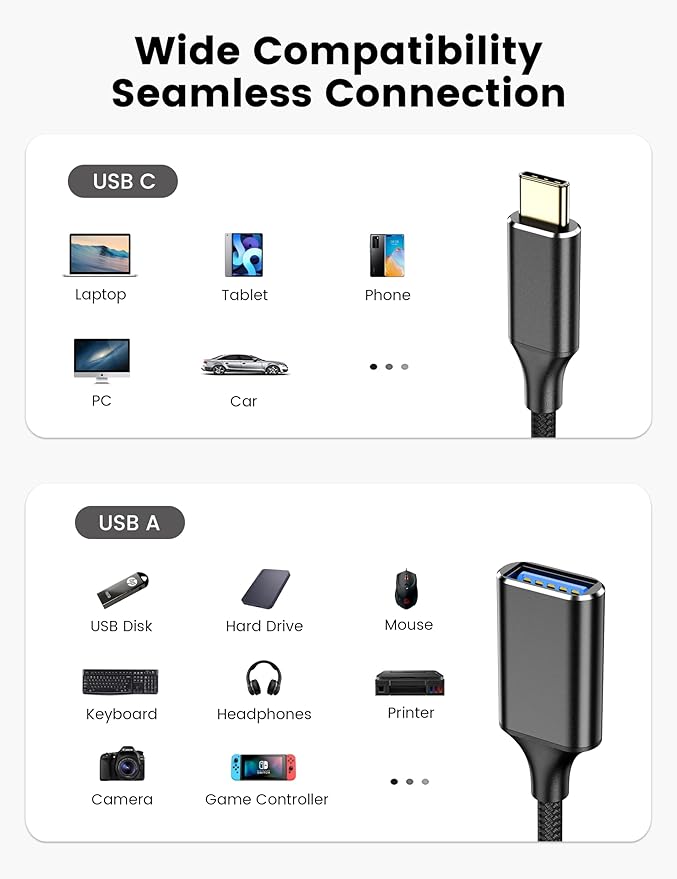 USB Female to USB C Male Cable(3.3ft/1M),Type-C Male to USB3.0 OTG Cable 5Gbps Data Transfer Compatible for Phone/Laptop/Tablet/Switch USBC Device