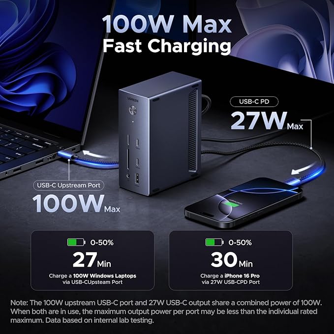 UGREEN 14 in 1 USB C Docking Station 3 Monitors Revodok Pro 314 with 8K DP/4K HDMI, 100W PD, 10Gbps USB Ports, Gigabit Ethernet, SD/TF 170MB/s, 3.5mm Audio, 90cm Cable.140W Power Adapter (HDMI & 2DP)