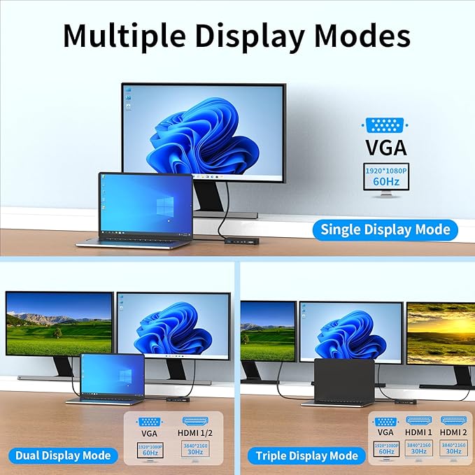 Surface Docking Stations - 2025 Surface Dock for Surface Pro 11/10/9/8/X/7/6/5/4/3, Surface Laptop 7/6/5/4/3/2/1, Surface Book/Go Triple Displays(Dual HDMI+VGA) 12 in 1 Surface Pro Docking Station