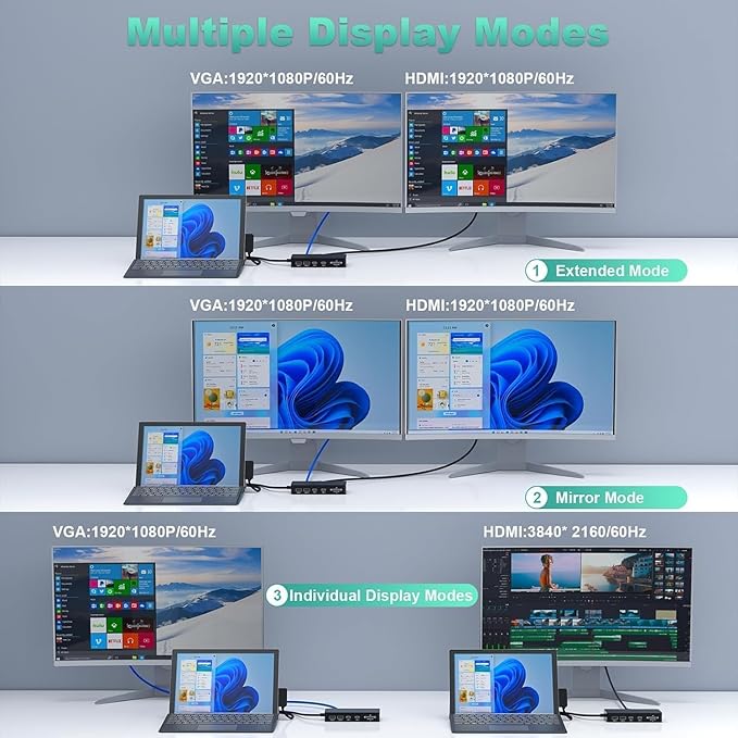 Docking Station, 11 in 1 Ms Dock Triple Displays 4K@60HZ HDMI+VGA, Dock for Pro 11/10/9/8/X/7/6/5/4,Laptop go/7/6/5/4 /3/2, Book