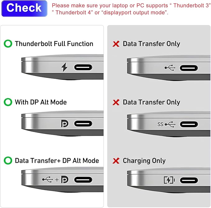 USB C to HDMI Adapter, Thunderbolt to HDMI Adapter 4K Cable, USB Type-C HUB for Laptop MacBook Pro/Air, iPhone16/15 Pro Max, Dell XPS, HP, Thinkpad, Etc. (2 Pack)