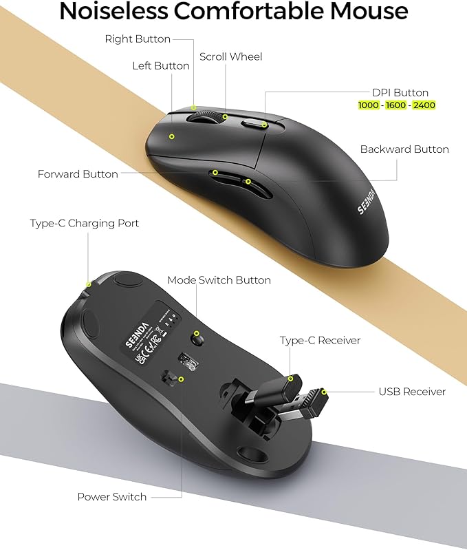 seenda Bluetooth Ergonomic Keyboard and Mouse, COE310 3 Multi-Device Connectivity, Rechargeable Wave Wireless Keyboard Mouse Combo, Compatible for Windows/macOS/PC/Laptop/MacBook/iPad - Black