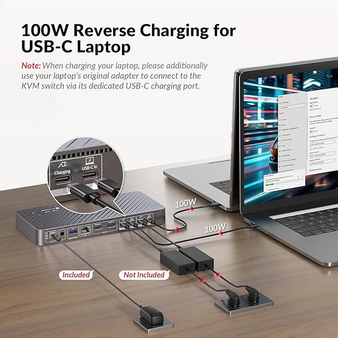 AV Access Docking Station KVM Switch 2 Monitors 2 Laptops, 4K KVM Switch Dual Monitor, 100W PD for Each PC, 1G Ethernet, EDID Emulation, Ideal for Home Office & Gaming