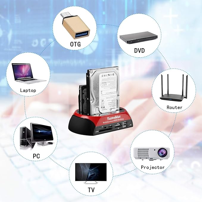 Hard Drive Docking Station, TCC-S862-US USB 2.0 to 2.5 3.5 Inch SATA IDE Dual Slots External Enclosure with All in 1 Card Reader and USB 2.0 Hub for 2.5" 3.5" IDE SATA I/II/III HDD SSD
