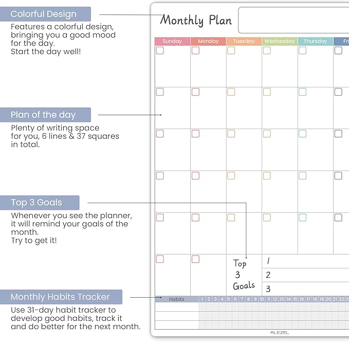Magnetic Fridge Calendar Whiteboard, Dry Erase Refrigerator Calendar Set (3 Boards) - Magnetic Weekly Calendar for Fridge, Dry Erase Calendar, Grocery List White Board, 3 Markers + Eraser
