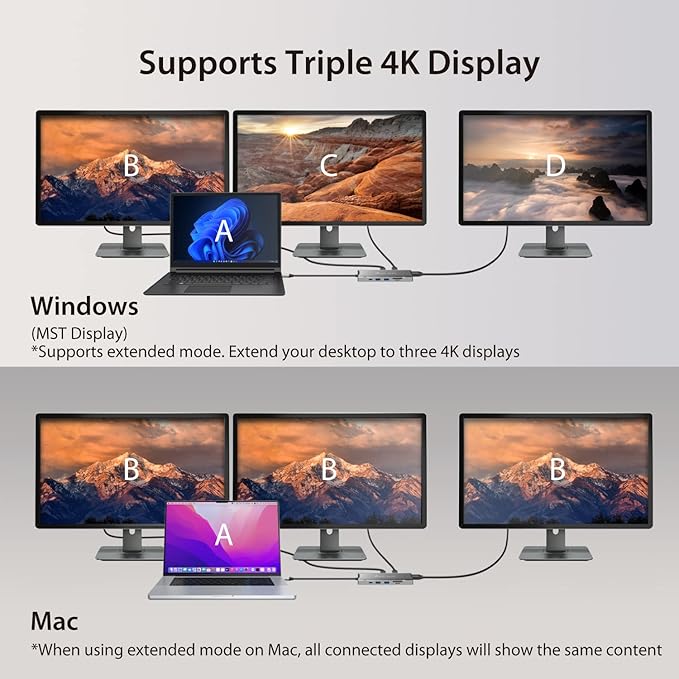 j5create USB C 4K Triple Display Hub - 4K HDMI x2, 4K DP, 2 USB-A and USB-C 10Gbps, PD 100W, Ethernet, SD 4.0 Card Reader | for XPS, Surface Pro (JCD397)