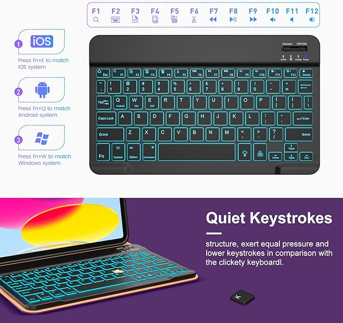 VIKESI Keyboard Case for iPad (A16,2025) 11th Generation/iPad 10th Generation Case (10.9" 2022),Premium Leather Smart Cover,Built-in Breathing Light,Function Row,Pencil Holder,Card Slots - Purple